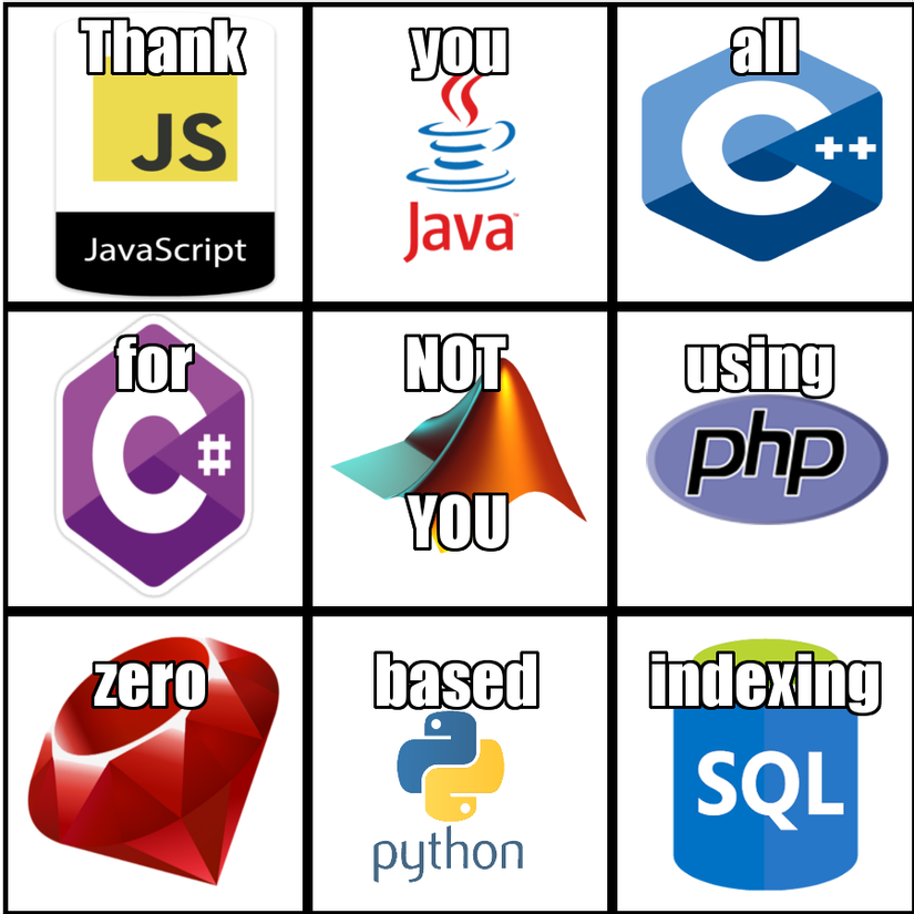 Array index meme