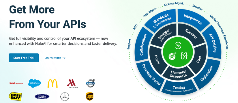 API Hub (trước đây là SwaggerHub)