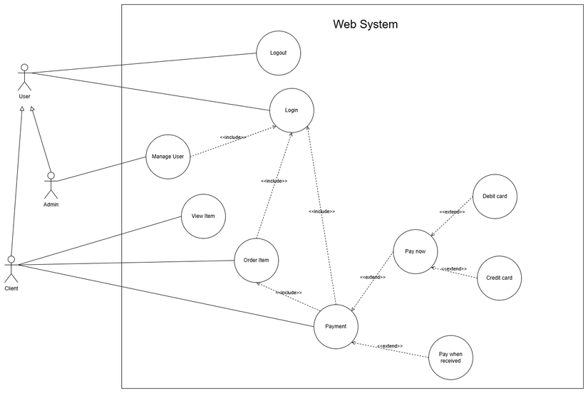 Untitled Diagram (3).png