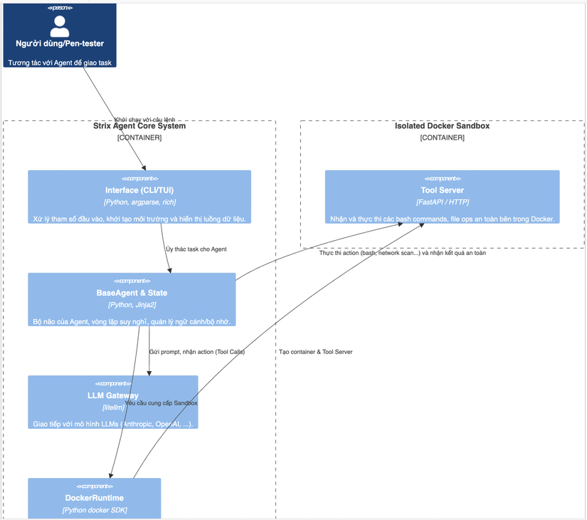 Screen Shot 2026-03-07 at 14.21.56.png