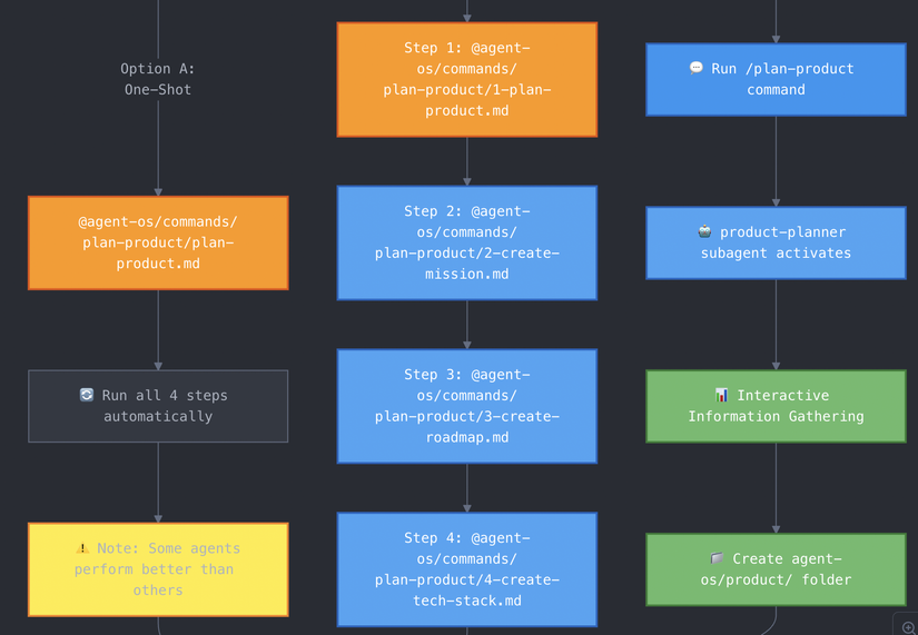 Screen Shot 2025-11-01 at 19.05.15.png