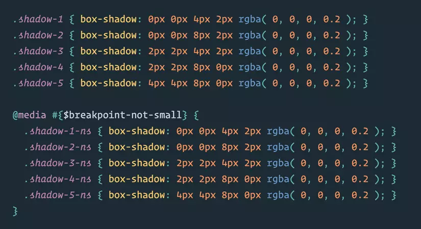 Sự khác nhau giữa Functional CSS và Inline CSS