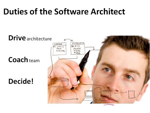 Pursuing a career as a Software Architect