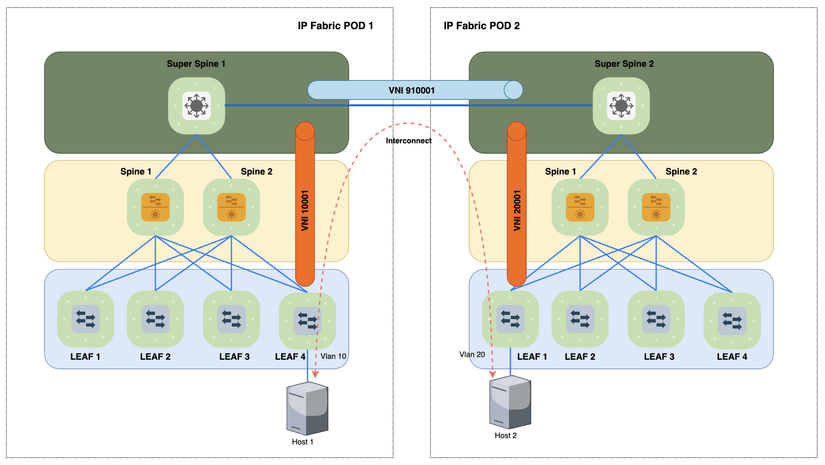 Pasted Graphic 227.png