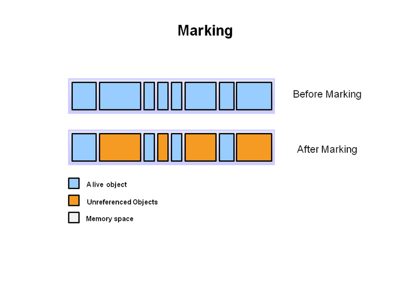Marking.PNG