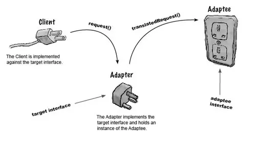 hf-adapter.jpg