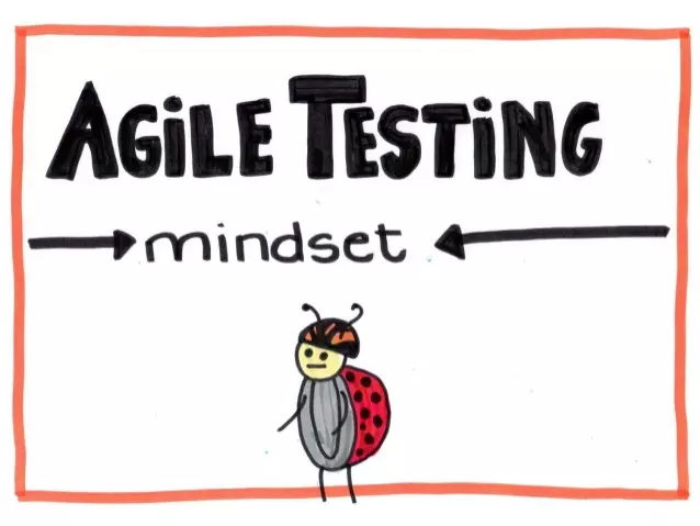 agile-testing-mindset-1-638.jpg
