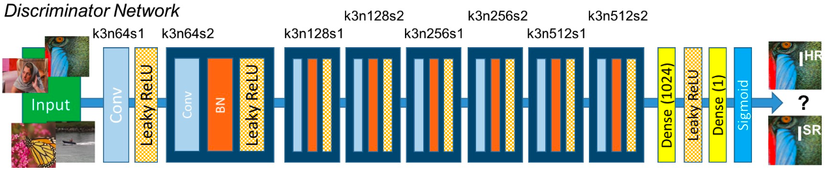 Screen Shot 2022-07-28 at 22.19.12.png