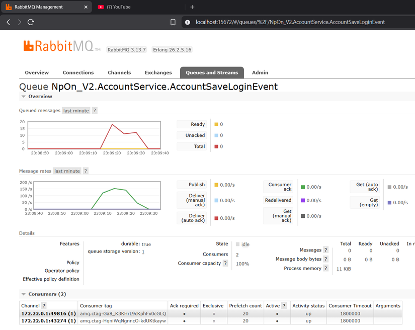 Message Rate Benchmark - Single Node