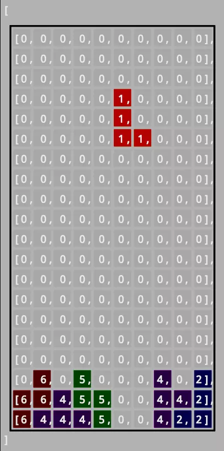 Tetris board data