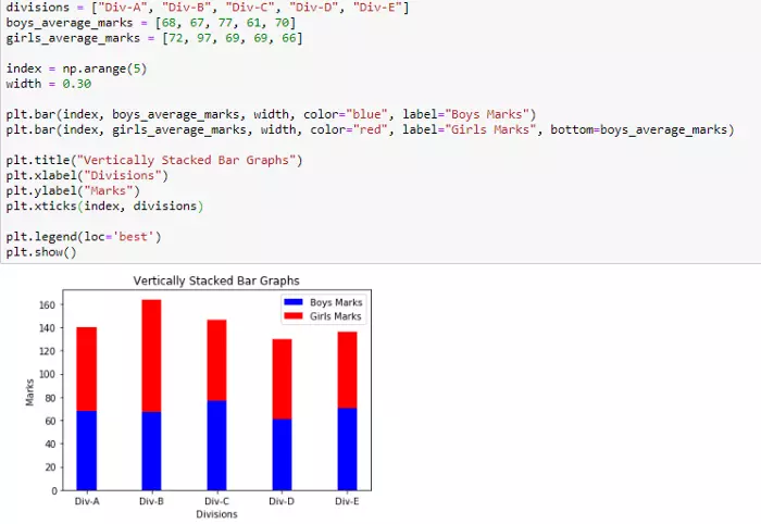 Matplotlib là một thư viện Python rất mạnh mẽ để vẽ đồ thị. Đồng thời, nó còn là một công cụ rất hữu ích trong việc phân tích dữ liệu. Điều đó có nghĩa là bạn có thể sử dụng Matplotlib để vẽ những biểu đồ dữ liệu tuyệt đẹp và mang tính thông tin cao. Hãy nhấp vào ảnh liên quan để khám phá thêm về Matplotlib.