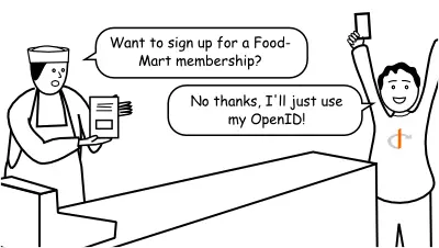 Tìm hiểu về OpenID – Viblo