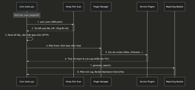 Screen Shot 2026-03-07 at 13.18.08.png