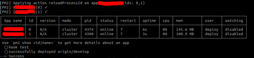 Sử dụng PM2 để deploy Node.js application