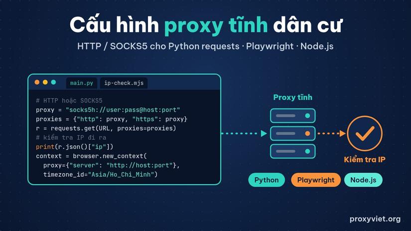 Hướng dẫn cấu hình proxy tĩnh Việt Nam dân cư HTTP và SOCKS5 cho Python requests, Playwright và Node.js