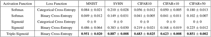 Screenshot 2023-02-26 at 22.50.20.png