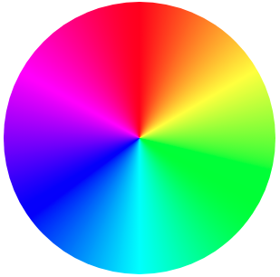 CSS Gradients: Sử dụng gradient trong CSS sẽ giúp website của bạn trông đẹp và thu hút hơn. Xem hình ảnh liên quan để biết cách tạo gradient trong CSS và tạo một trang web đẹp mắt.