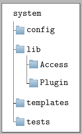 Tại sao PHP chỉ có duy nhất một cấu trúc dữ liệu là mảng