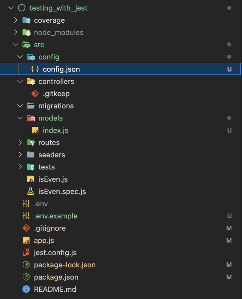 Cấu trúc thư mục