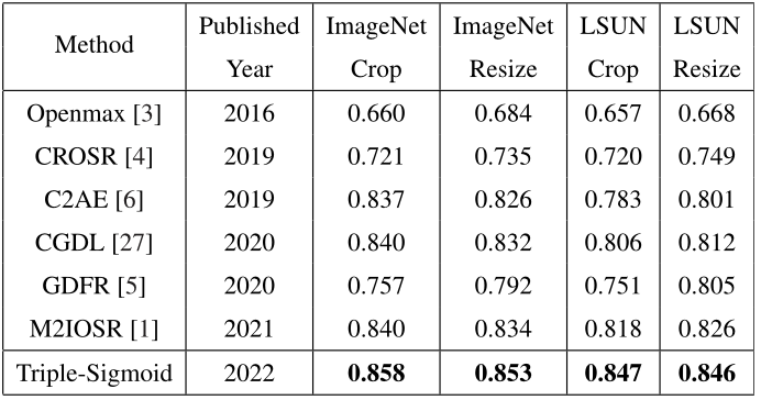 Screenshot 2023-02-26 at 23.15.43.png