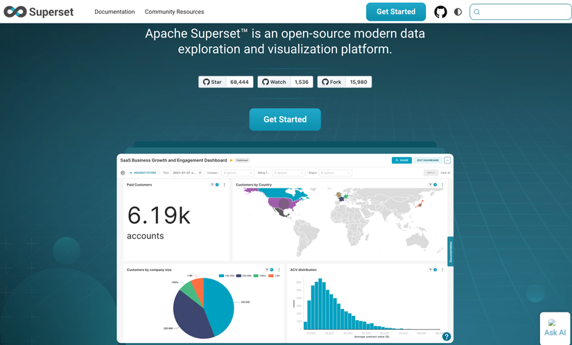 Apache-Superset