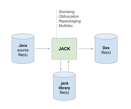 rsz_2jack-overview.png