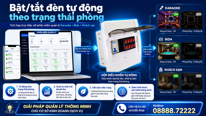 Quán karaoke đang mất 15–30% doanh thu mỗi tháng — và chủ quán không hay biết