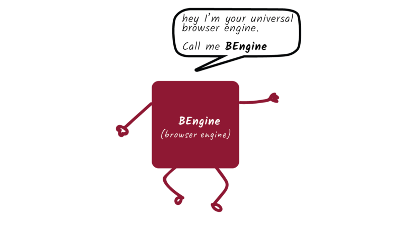 How browser rendering works — behind the scenes