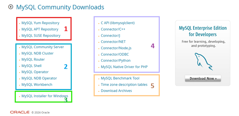 Trang MySQL Community Downloads