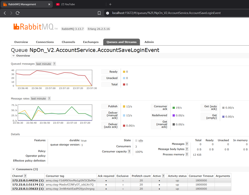 Message Rate Benchmark - 3 Nodes Cluster
