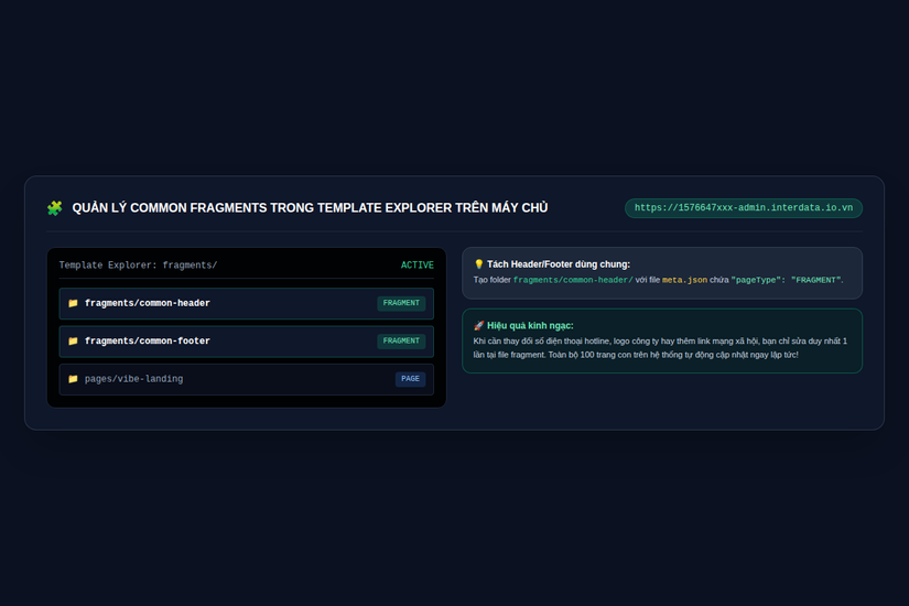 Quản lý Common Fragments trong Template Explorer