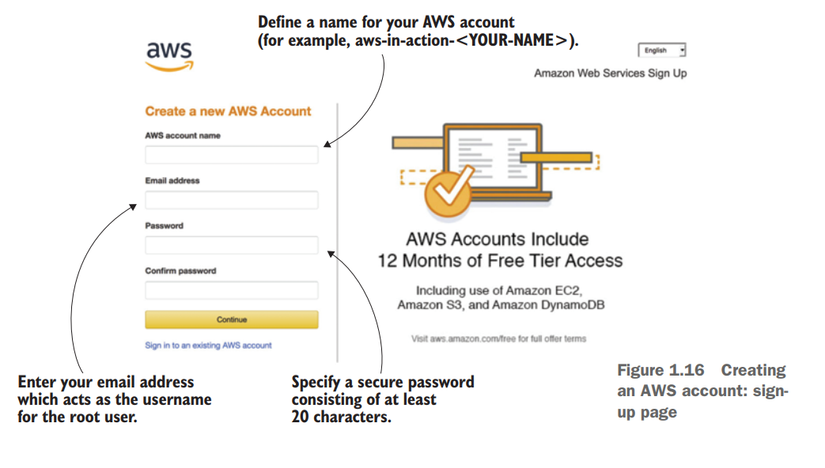 Tạo thông tin đăng nhập
