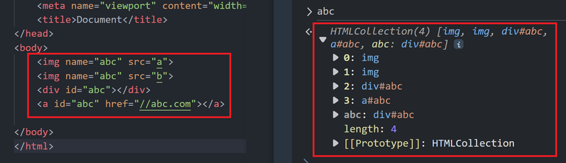 Tìm hiểu về Dom Clobbering