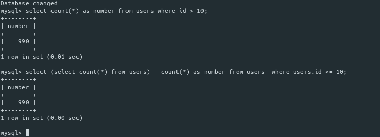 Mẹo nhỏ để tối ưu hiệu năng MySQL