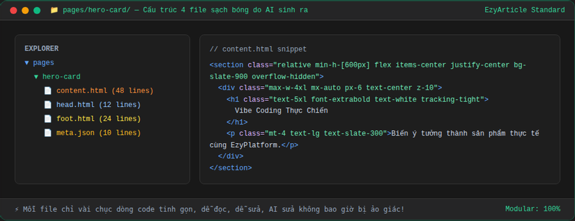 Thư mục 4 file modular chuẩn chỉ trong VS Code