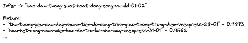 Hình 5: Match bài viết tương tự nhau.