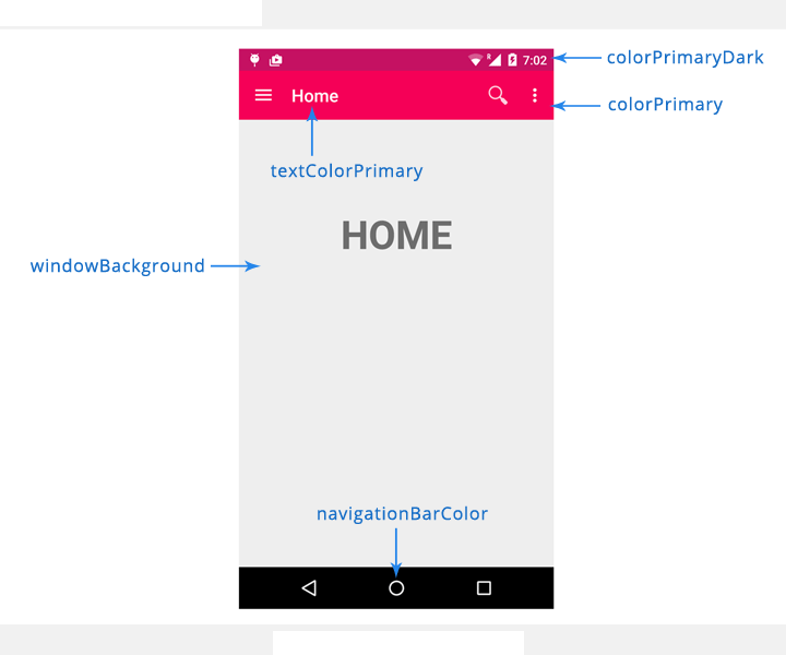 android-material-design-color-schema.png