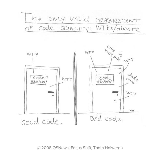 Clean code, nghệ thuật trong xử lý ngoại lệ.