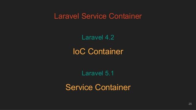 Service Container là gì?