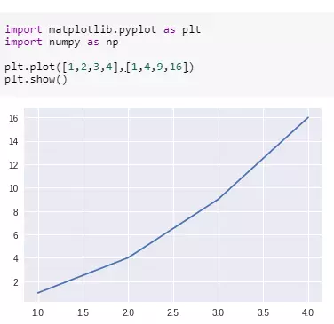 Matplotlib là một thư viện vô cùng hữu ích giúp bạn vẽ đồ thị chuyên nghiệp và đẹp mắt cho dữ liệu của mình. Hãy xem hình liên quan để khám phá thêm về tính năng của Matplotlib.