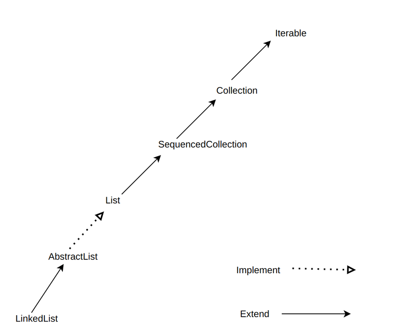 Screenshot from 2024-06-03 15-42-33.png