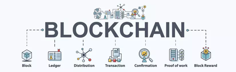 chặn-blockchain-300h.png