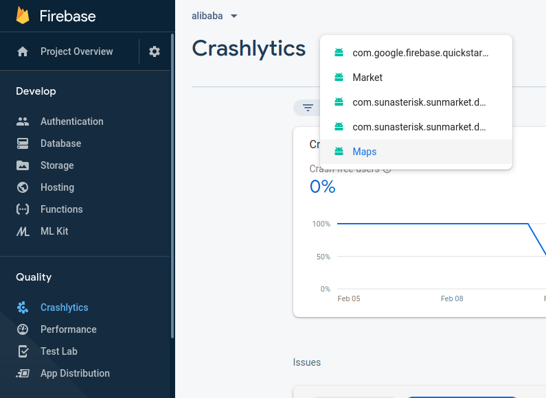 Firebase - Android: Firebase Crashlytics