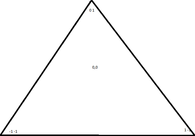 triangle.png