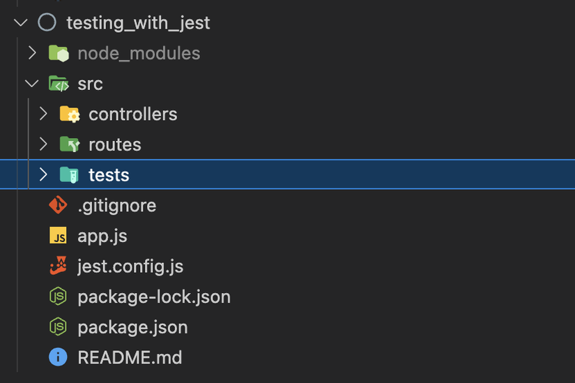 Hình ảnh cho cấu trúc dự án