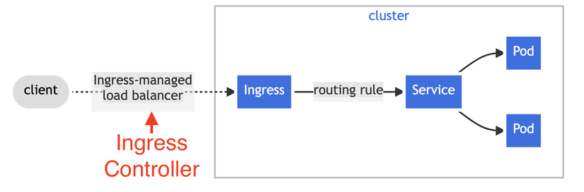 Screenshot 2024-03-16 at 12.39.31 PM.png