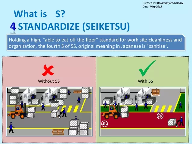 5s Standardize Examples