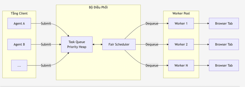 Screen Shot 2026-03-09 at 21.30.57.png