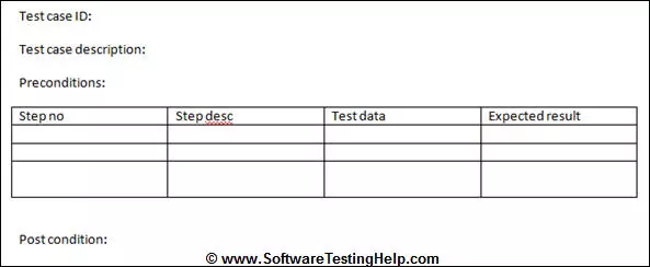 Test-cases-MS-word-template.jpg