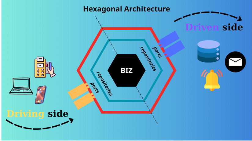 hexagonal_1200x675.png
